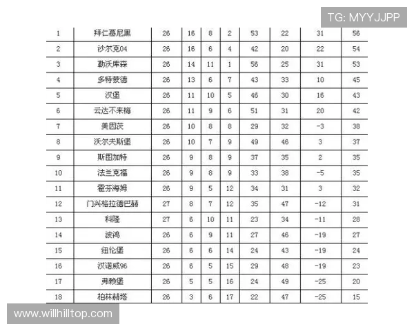 《德甲职业球队作息训练与日常安排详细揭秘》