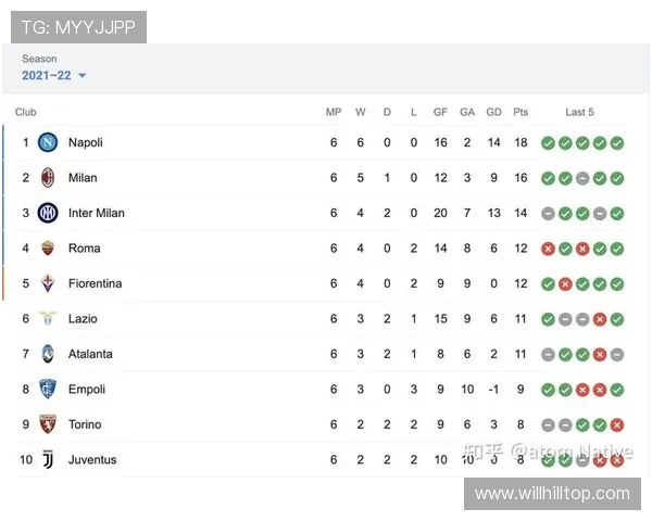 意甲南方球队排名与地区差异分析